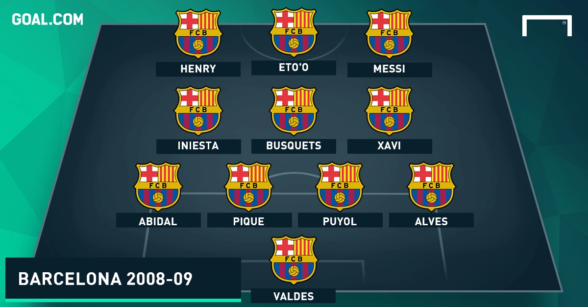 Tiki-taka Barcelona คืออะไร?